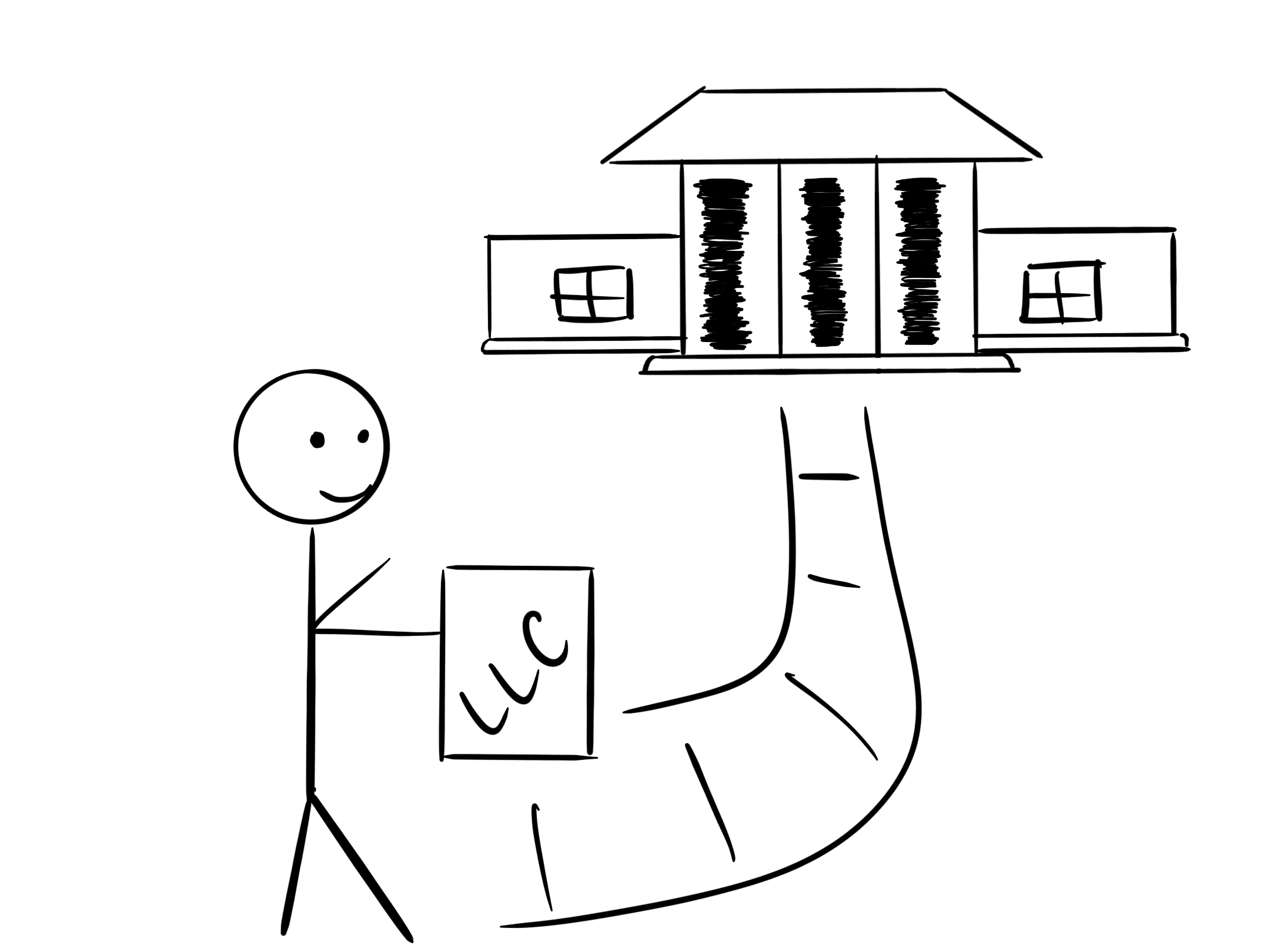 Articles of Organization